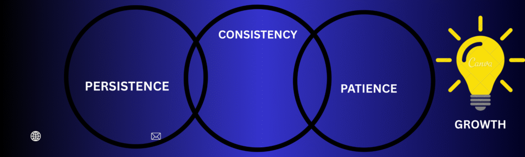 blue & white geometric technology linkedln benner